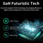 GaN Quick Travel Wall Charger Usb c 65Watt PPS Fast Charge PD 65w Gan Charger for Type-C Laptop iphone ipad Macbook UAV - Image 4