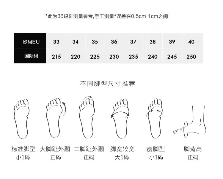 O1CN016rvWQq1bNWfkOZwRD_2218182463453-0-cib O1CN016rvWQq1bNWfkOZwRD_2218182463453-0-cib